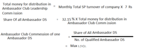 Ambassador-club-Commession-formula