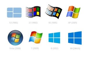 Microsoft/MS Windows 2023 | History, Versions, Best features, Parts & Facts 2 MS Windows