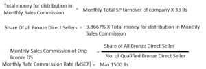 AWPL income plan, level name list, awpl full form & awpl company details in 2022 5 Monthly-Sales-Commession-formula-1