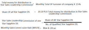 Monthly-Sales-Commession-formula-2