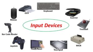 input devices