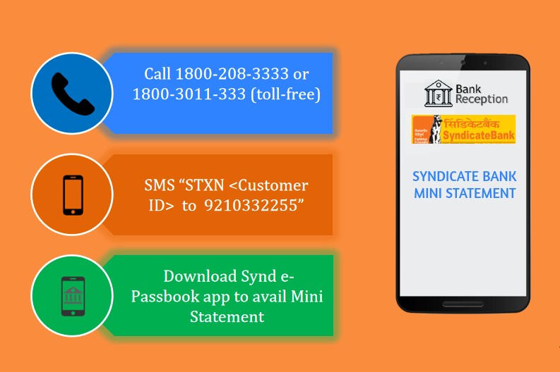 syndicate bank app
